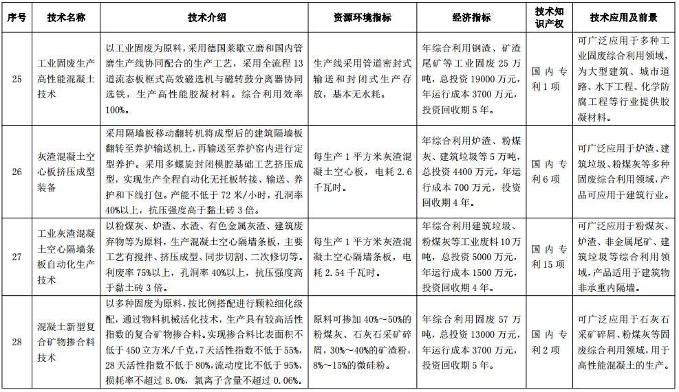 七水硫酸锌公司