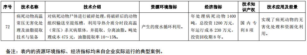 七水硫酸锌公司